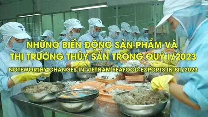 Chiến Thắng Marketing: Hotspot Matrix và Phương Pháp Video Ngắn